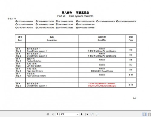 Hangcha-Forklift-4t-5.5t-Cab-System-Parts-Catalog-2022-EN-ZH-1.jpg