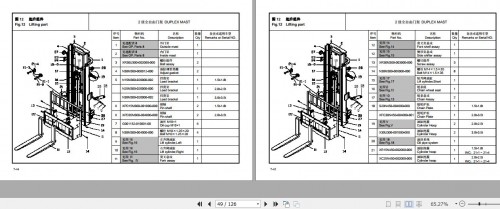 Hangcha-Forklift-AE-Series-1.5t-3.5t-Parts-System-Parts-Catalog-EN-ZH-2.jpg