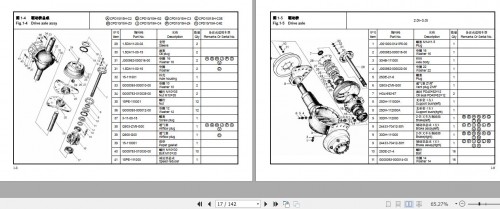 Hangcha-Forklift-H-Series-1.0-3.0t-CPD10-C2-to-CPD30HA-C4E-Parts-Catalog-2017-EN-ZH-2.jpg