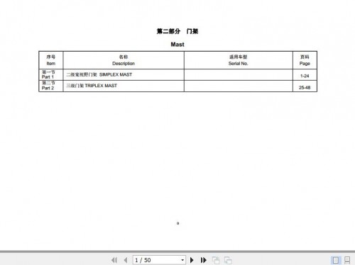 Hangcha-Forklift-Part-2-Door-Frame-Mast-Parts-Catalog-EN-ZH-1.jpg