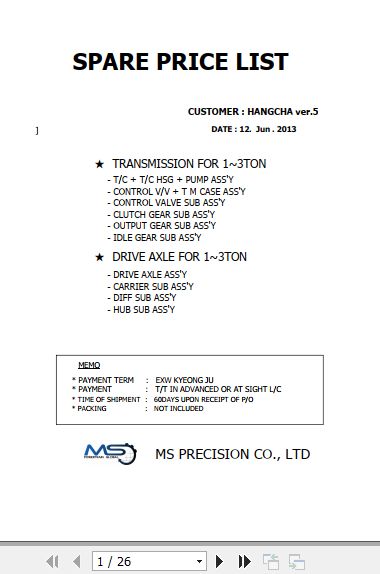 Hangcha-Transmission-1t-3t-Spare-Price-List-2013-1.jpg