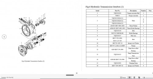 Hangcha-Transmission-YQX100-YQXD100-Service-and-Maintenance-Instructions-EN-2.jpg