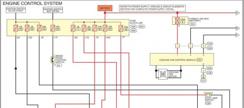 Infiniti-QX55-2022-Electrical-Wiring-Diagram-2.jpg