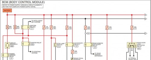 Nissan-KICKS-2019-Electrical-Wiring-Diagram-2.jpg