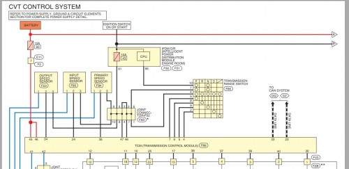 Nissan-MAXIMA-2020-Electrical-Wiring-Diagram-2.jpg