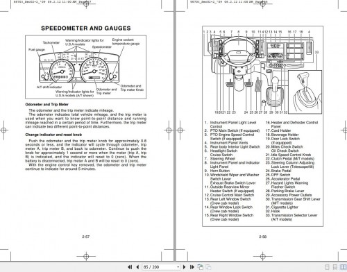 Isuzu-Truck-N-Series-5.2L-Diesel-Owners-Manual-2.jpg