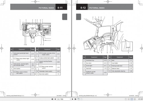 Isuzu-Truck-N-Series-6.0L-Gasoline-Owners--Driver-Manual-2015-2.jpg