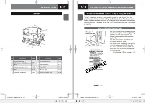 Isuzu-Truck-NPR-3.0L-Diesel-Owners--Driver-Manual-2013-2.jpg