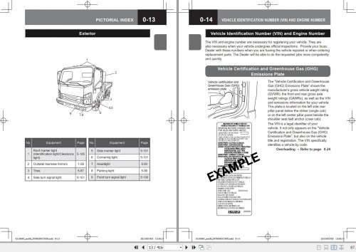 Isuzu-Truck-NPR-HD-6.0L-Gasoline-Owners--Driver-Manual-2015-2.jpg