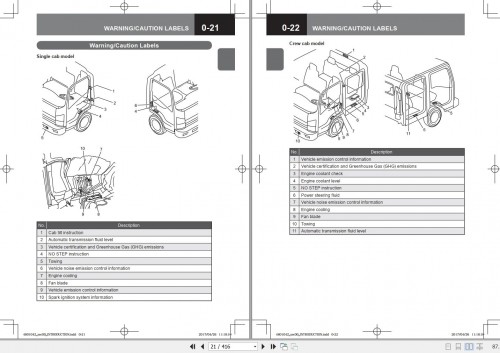 Isuzu-Truck-NPR-HD-6.0L-Gasoline-Owners--Driver-Manual-2017-2.jpg