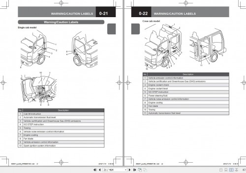 Isuzu-Truck-NPR-HD-6.0L-Gasoline-Owners--Driver-Manual-2018-2.jpg