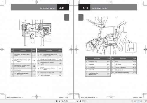 Isuzu-Truck-NPR-HD-6.6L-Gasoline-Owners--Driver-Manual-2020-2.jpg