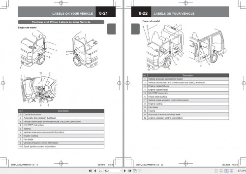 Isuzu-Truck-NPR-HD-6.6L-Gasoline-Owners--Driver-Manual-2021-2.jpg