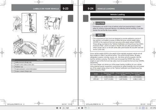 Isuzu-Truck-NPR-HD-6.6L-Gasoline-Owners--Driver-Manual-2022-2.jpg