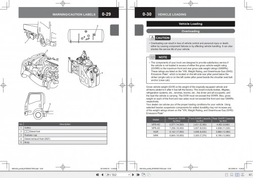 Isuzu-Truck-NPR-HD-NPR-XD-NQR-NRR-5.2L-Diesel-Owners--Driver-Manual-2016-2.jpg