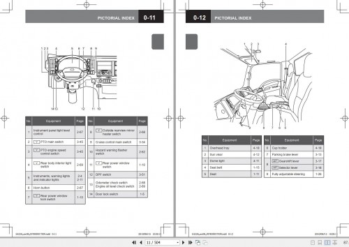 Isuzu-Truck-NPR-NPR-HD-NQR-NRR-3.0L-Diesel-Owners--Driver-Manual-2010-2.jpg