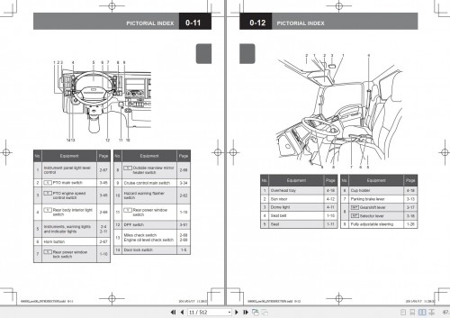 Isuzu-Truck-NPR-NPR-HD-NQR-NRR-3.0L-Diesel-Owners--Driver-Manual-2011-2.jpg