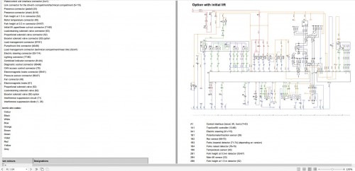 Linde-Forklift-1.42-GB-PDF-2024-Electrical-Hydraulic-Diagrams-5.jpg