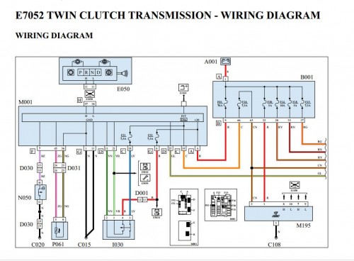 Fiat-Tipo-2021---2024-Electrical-Wiring-Diagrams-1.jpg