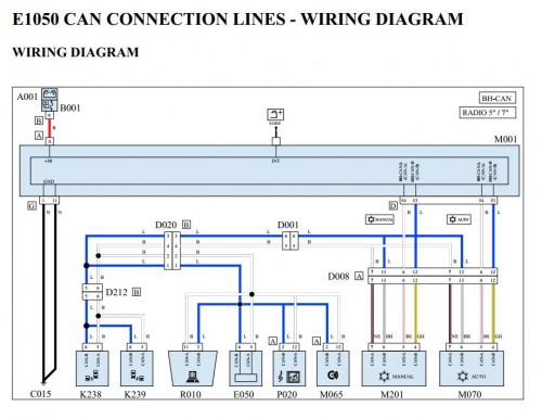 Fiat-Tipo-2021---2024-Electrical-Wiring-Diagrams-2.jpg