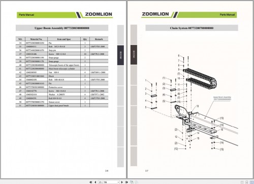 Zoomlion Articulating Boom Lift ZA10RJE Parts Manual (2)