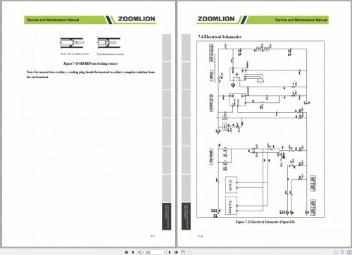 Zoomlion Articulating Boom Lift ZA10RJE Service Maintenance Manual (3)