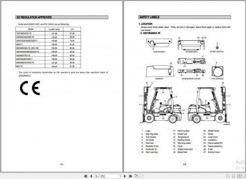 Hyundai-Forklift-15D-7E-to-80D-7E-Operation-and-Maintenance-Manual-2.jpg