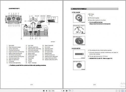 Hyundai-Forklift-15D-7E-to-80D-7E-Operation-and-Maintenance-Manual-3.jpg