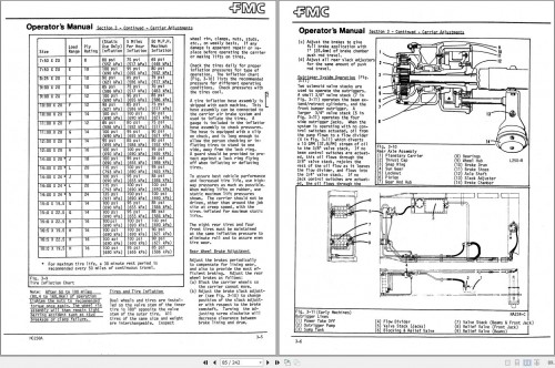 Link-Belt-Crane-HC-238A-HC-238B-Operation-Manual-441_1.jpg