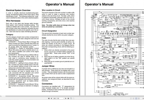 Link-Belt-Crane-HSP-8022C-Operation-Manual_2.jpg