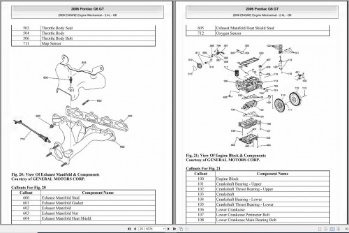 Pontiac-G6-2005-2010-Service-Repair-Manual-2.jpg