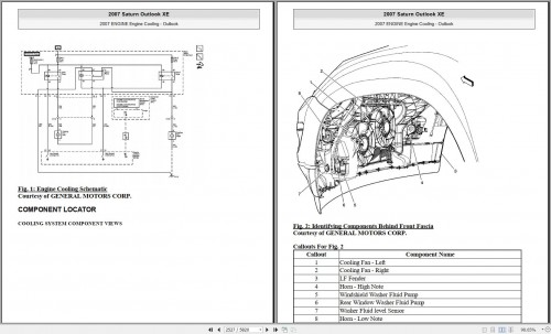 Saturn-Outlook-XE-2007-2009-Service-Repair-Manual-and-Wiring-Diagram-2.jpg