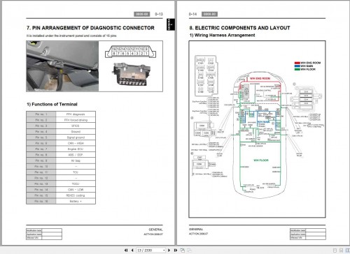 SsangYong-Actyon-2008-Service-Repair-Manual-and-Wiring-Diagram-2.jpg