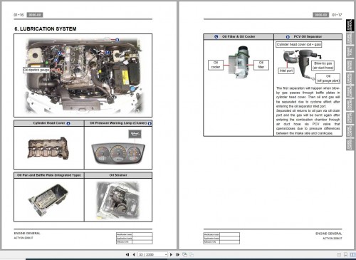 SsangYong-Actyon-2008-Service-Repair-Manual-and-Wiring-Diagram-3.jpg