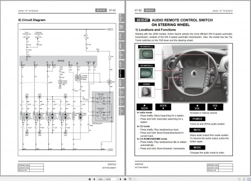 SsangYong-Actyon-2008-Service-Repair-Manual-and-Wiring-Diagram-4.jpg