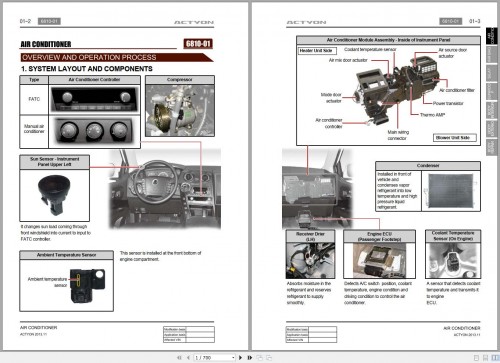 SsangYong-Actyon-C156-2014-Service-Repair-Manual-and-Wiring-Diagram-1.jpg