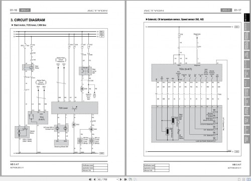 SsangYong-Actyon-C156-2014-Service-Repair-Manual-and-Wiring-Diagram-3.jpg