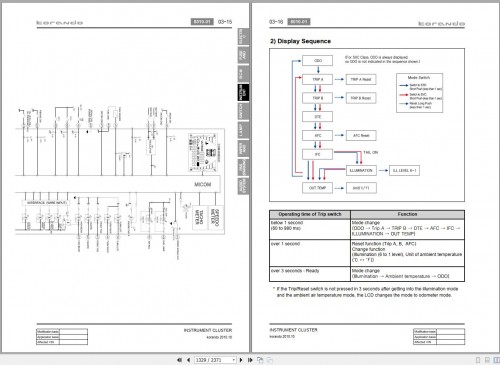 SsangYong-Korando-C200-2010-Service-Repair-Manual-and-Wiring-Diagram-3.jpg