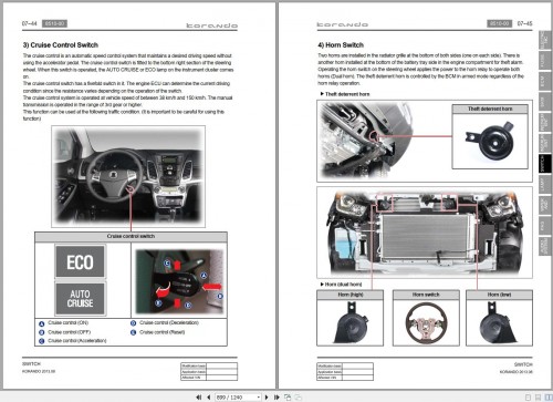 SsangYong-Korando-C210-2013-2014-Service-Repair-Manual-and-Wiring-Diagram-2.jpg