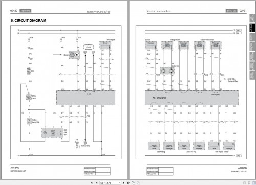 SsangYong-Korando-C226-2015-2016-Service-Repair-Manual-and-Wiring-Diagram-2.jpg