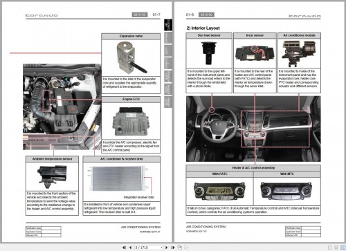 SsangYong-Korando-C250-2017-2018-Service-Repair-Manual-and-Wiring-Diagram-1.jpg