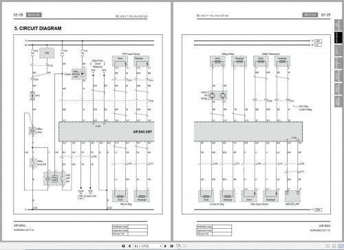 SsangYong-Korando-C250-2017-2018-Service-Repair-Manual-and-Wiring-Diagram-2.jpg