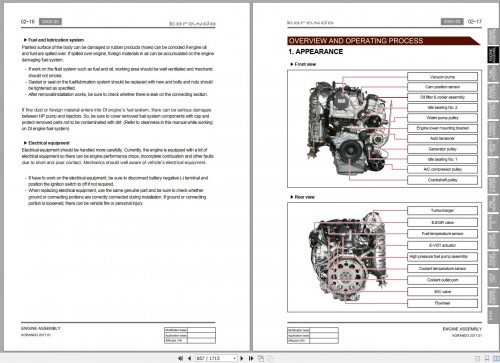 SsangYong-Korando-C250-2017-2018-Service-Repair-Manual-and-Wiring-Diagram-3.jpg