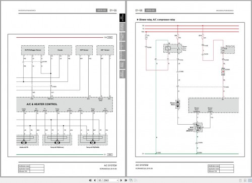 SsangYong-Korando-II-2019-2020-Service-Repair-Manual-and-Wiring-Diagram-2.jpg