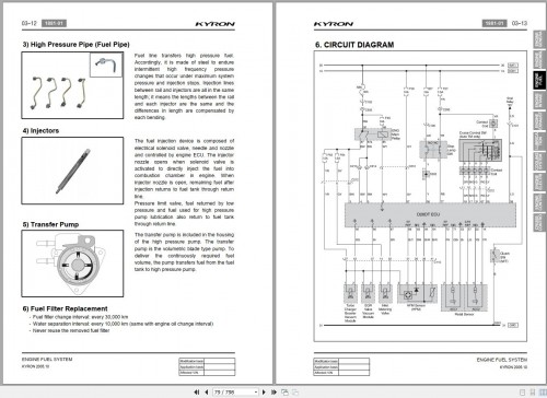 SsangYong-Kyron-D100-2005-Service-Repair-Manual-and-Wiring-Diagram-4.jpg