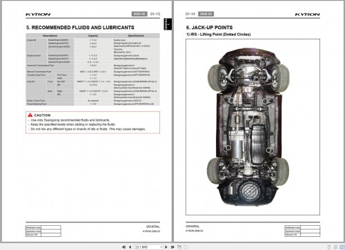 SsangYong-Kyron-D105-2006-Service-Repair-Manual-and-Wiring-Diagram-1.jpg