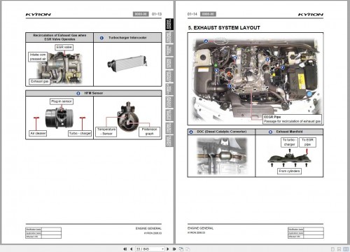 SsangYong-Kyron-D105-2006-Service-Repair-Manual-and-Wiring-Diagram-2.jpg