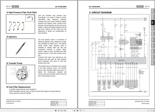 SsangYong-Kyron-D105-2006-Service-Repair-Manual-and-Wiring-Diagram-3.jpg