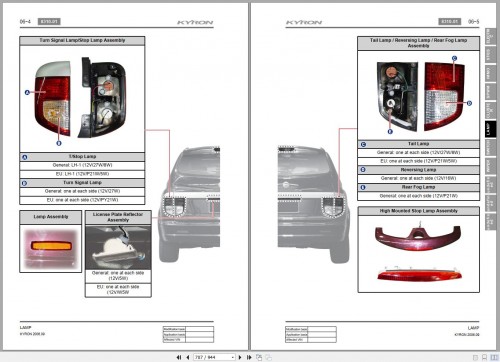 SsangYong-Kyron-D120-2006-Service-Repair-Manual-and-Wiring-Diagram-3.jpg