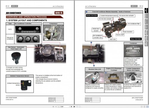 SsangYong-Kyron-D130-2007-Service-Repair-Manual-and-Wiring-Diagram-1.jpg